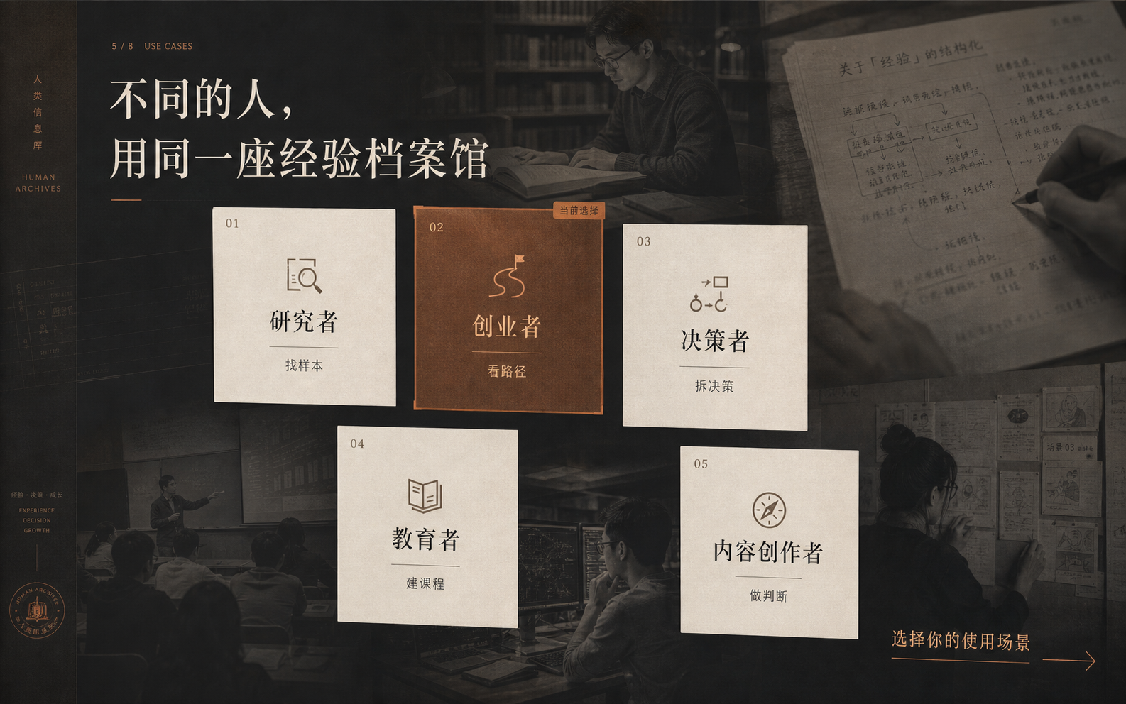 人类信息库使用场景